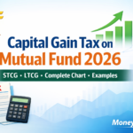 Capital Gain Tax on Mutual Fund 2026
