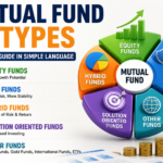 Mutual Fund Kya Hota Hai? Simple Language Me Samjhiye